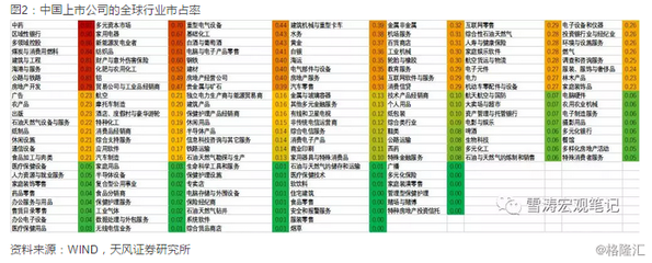 中国制造的激荡四十年: 中国做对了什么?